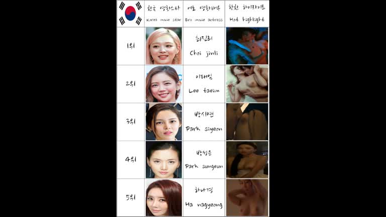 South Korean Girl Celebrity Entertainer Movie Star Ero Actress Nude Model Racing Girl K-pop Idol Singer Female Comedian 